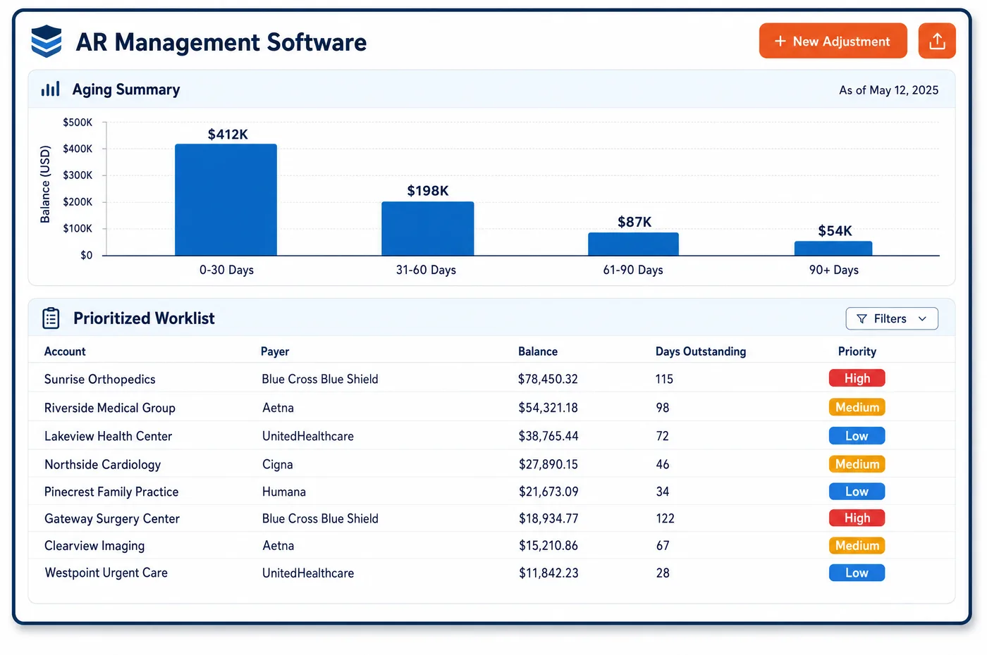 Unlimited Financials ar management software interface