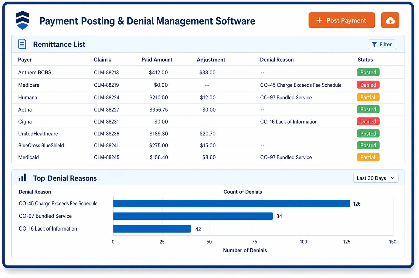 Unlimited Financials payment posting & denial management software interface