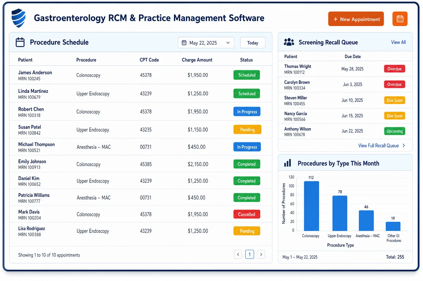 Gastroenterology RCM and practice management software dashboard