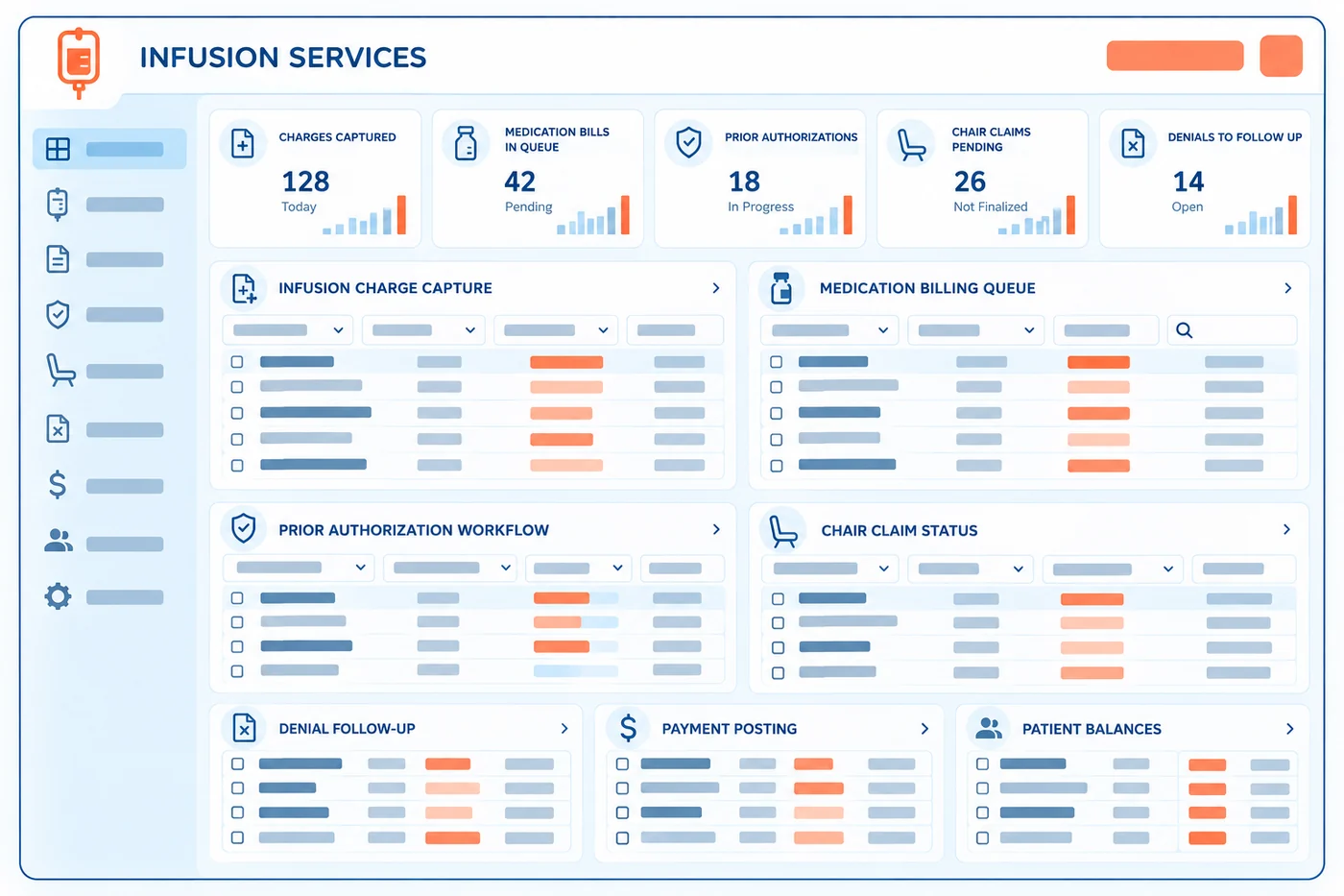 Infusion Services RCM and practice management software dashboard